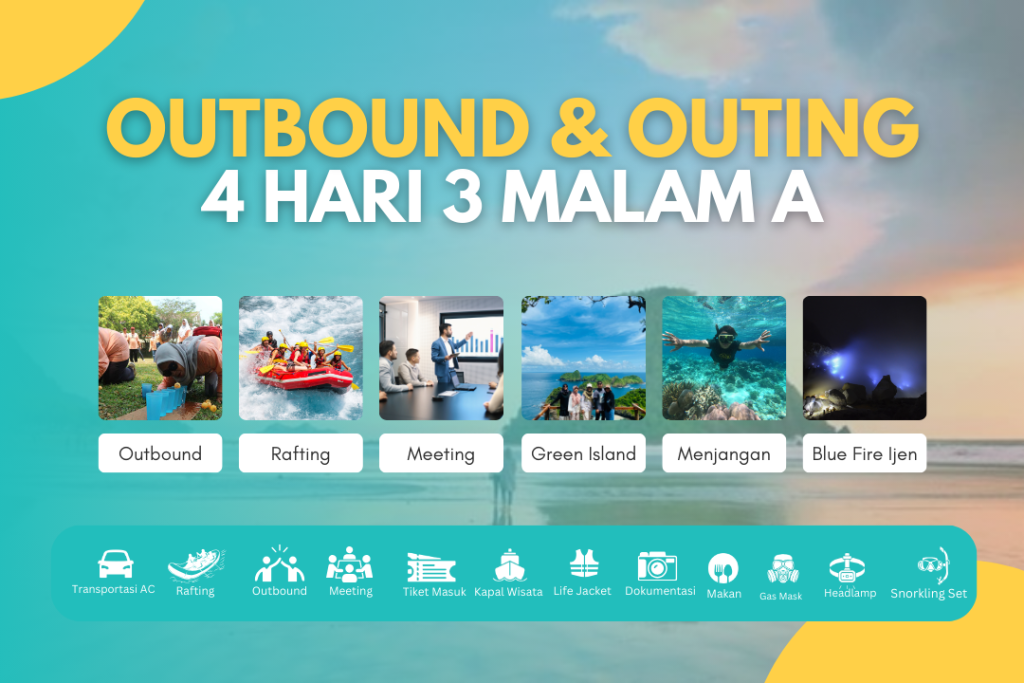 CORPORATE TRIP BANYUWANGI 4D3N A